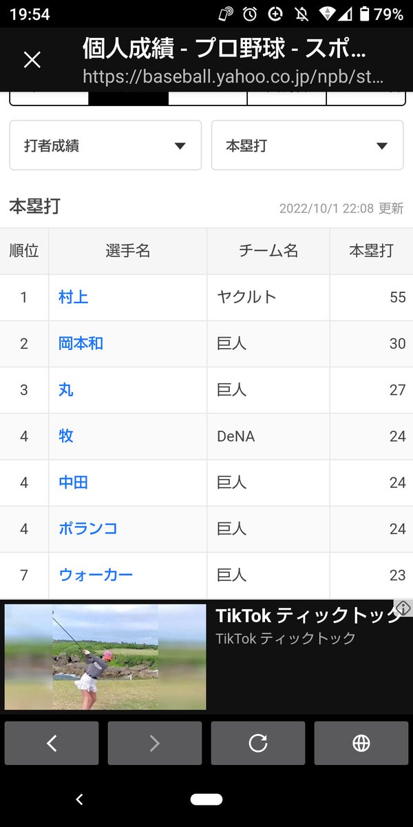 ポルトガル語は世界ランキングで何位を占めていますか?