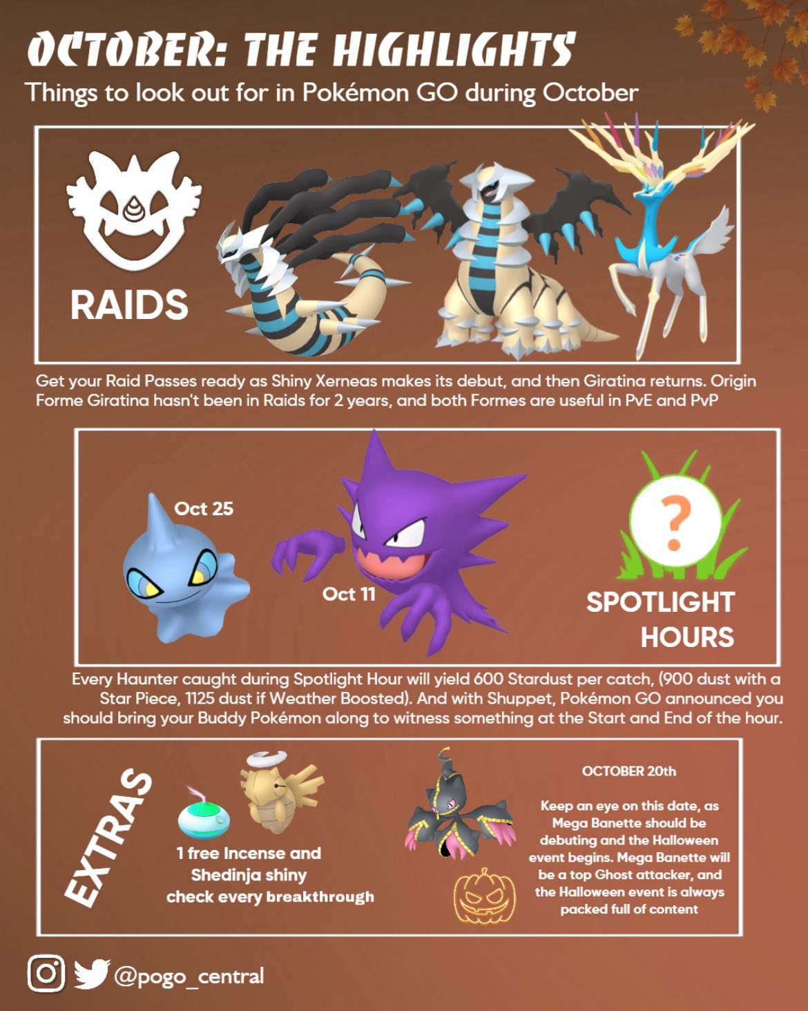 Mega Banette Raid Boss - Pokemon Go