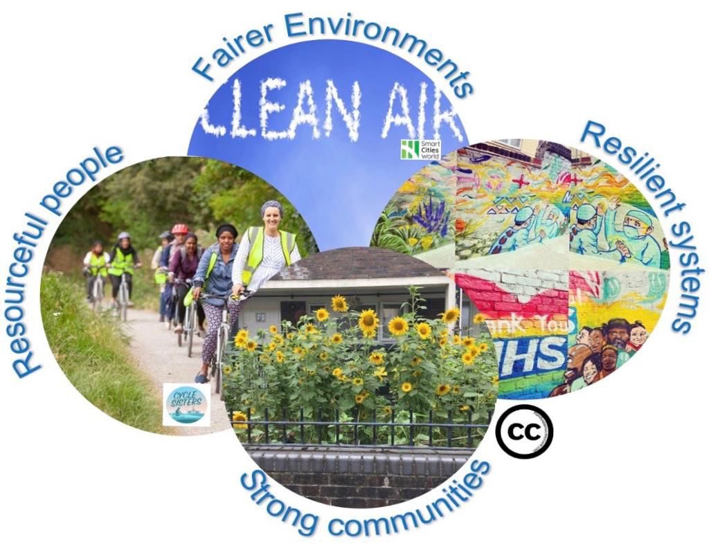Putting health back into healthcare through climate health creation.
It is the making of a world full of resourceful people, strong communities, resilient systems and fairer environments through clean air, green space and community connectivity. #healthierhealthcare