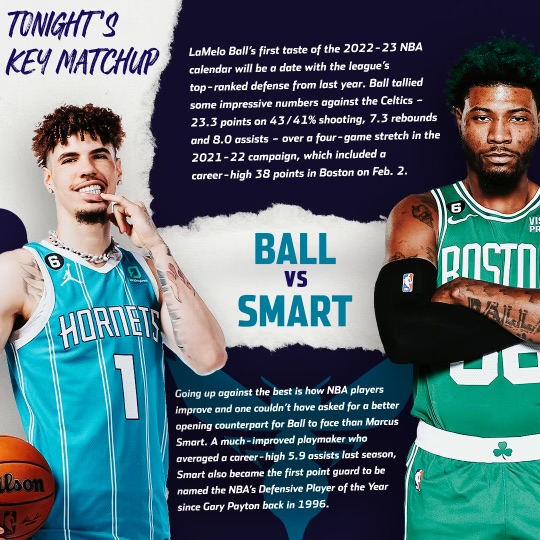 Hornets vs. Celtics: Play-by-play, highlights and reactions