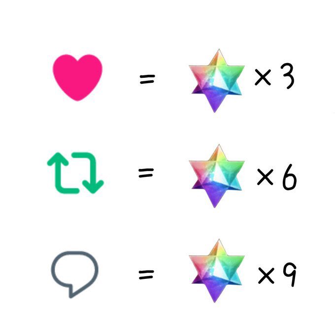 石貯めます
みんな押さないでね？
#FGO