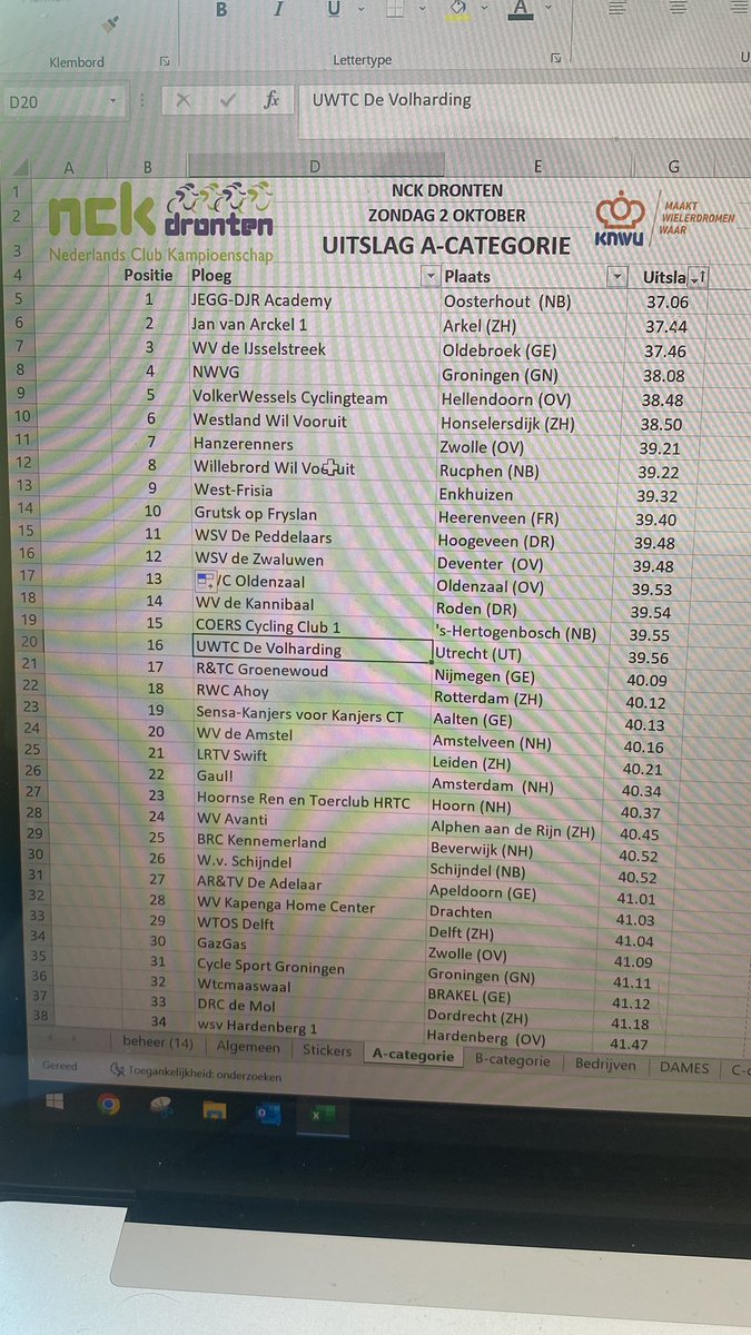 NCK Dronten tweet media