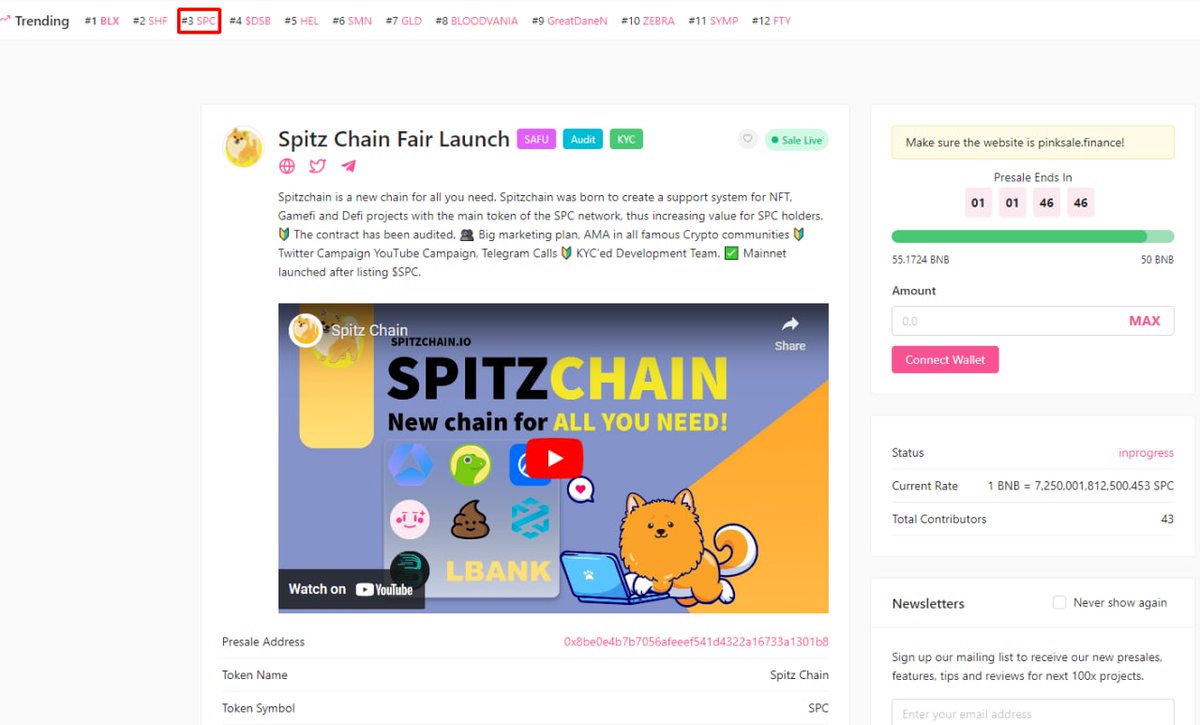 Spitz Chain tweet media