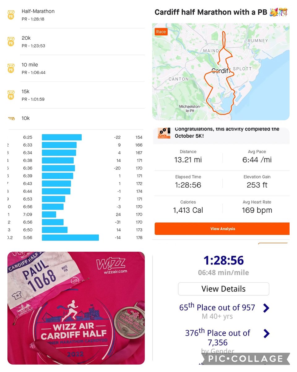 New Half Marathon PB today!! Managed to take 5 minutes off my previous best!! #runnersoftwitter #run #RunTheDiff #Cardiffhalfmarathon
