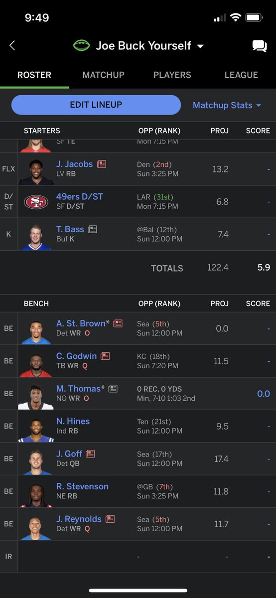 BlakeHa11's tweet photo. @NFLFantasy PPR keep Jacob’s or have reynolds as flex? https://t.co/HByEUHgX1m