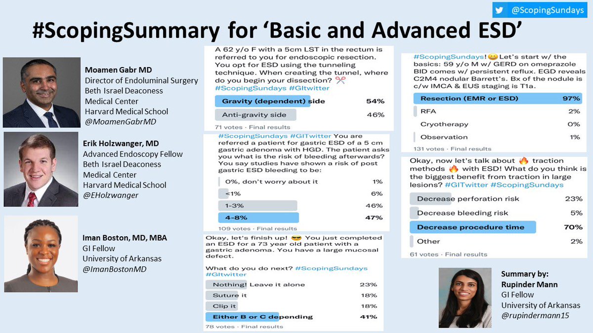 ScopingSundays's tweet photo. Missed out on the🔥🔥🔥#ScopingSundays discussion this past weekend on “Basic &amp; Advanced #ESD”?

Check out the #ScopingSummary from the interactive discussion led by @MoamenGabrMD, @ImanBostonMD &amp; @EHolzwanger!

Special thanks to @rupindermann15 for the summary! https://t.co/sbUNYLMBc3