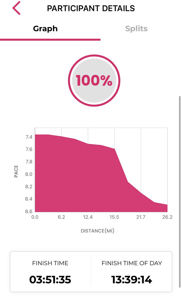 Louise Mason tweet media