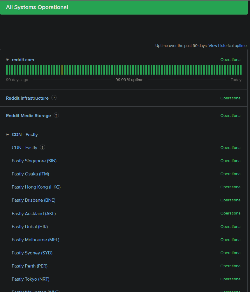 Iantnova's tweet photo. @Reddit #reddit #redditstatus
It's down but it's not down? https://t.co/l0LYs4mC90