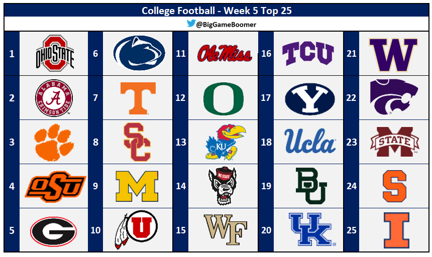 College Football - Week 5 Top 25
