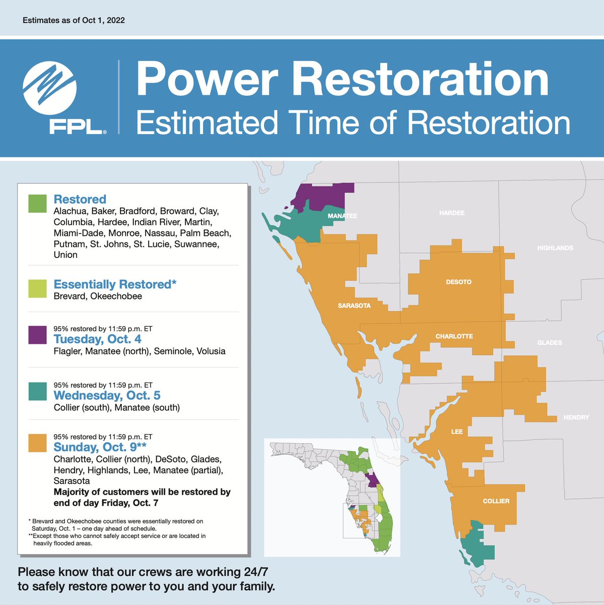 GCNNow's tweet photo. IAN RECOVERY - FPL has offered a look at when power is expected to be fully restored following Hurricane Ian.  This map does not reflect when certain areas will receive power. https://t.co/dcWezLWGpA