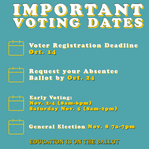okea's tweet photo. Important Voting Dates
• Voter Registration Deadline is Oct. 14, 2022
• Request your Absentee Ballot by Monday Oct. 24, 2022 at 5pm
• In-Person Early Voting is: Nov. 2-4; Saturday Nov 5 
• General Election Tuesday, Nov. 8, 2022
#VoteOklaEd #savepublicschools #oklaed #GOTV https://t.co/XtN0xnh6Hk