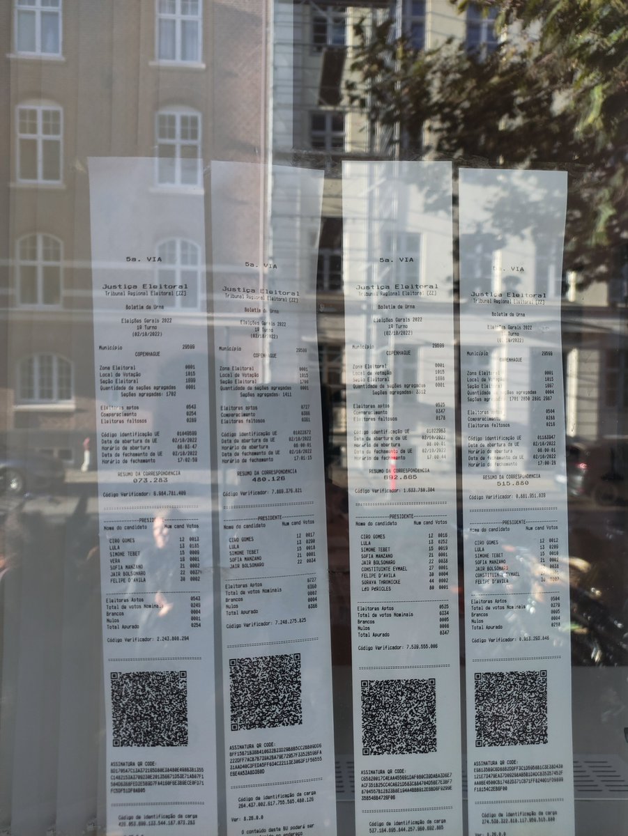 Já é Lula na Dinamarca 
77% dos votos válidos