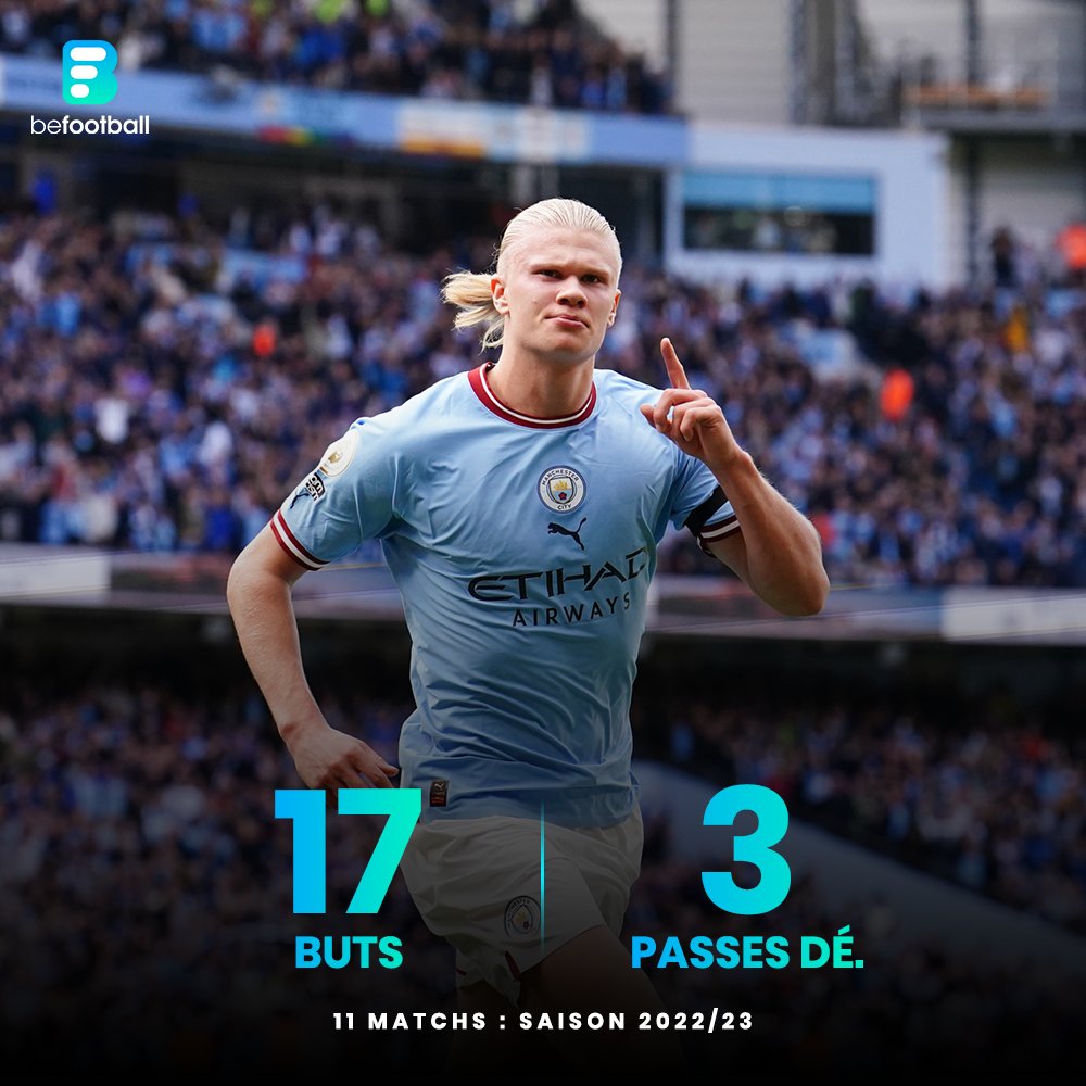 _BeFootball's tweet image. C&apos;est monstrueux