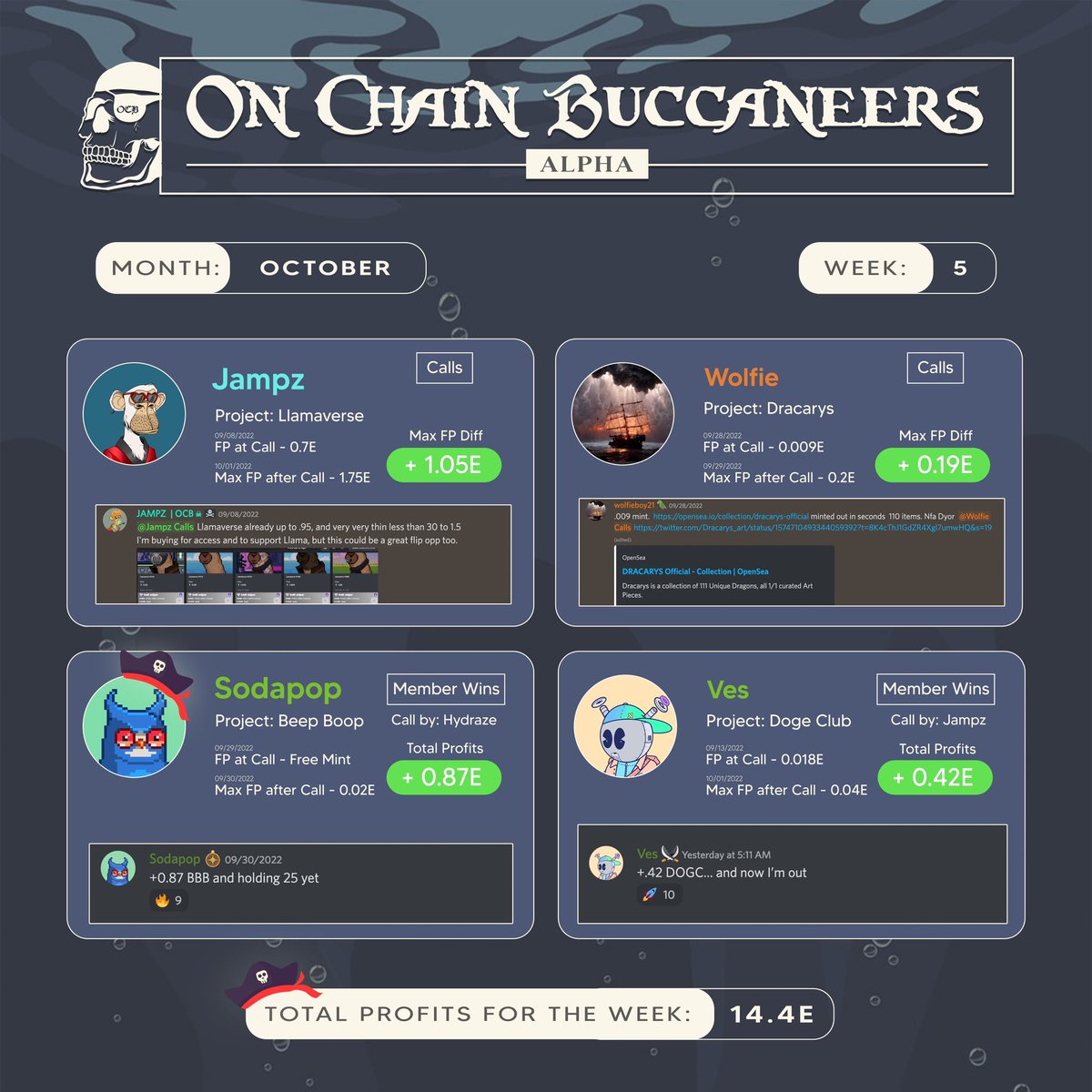 OnChain Buccaneers tweet media