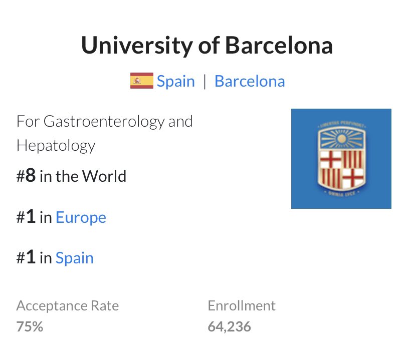 Antoni Castells (@castells_toni) on Twitter photo <a href="/UniBarcelona/">Universitat de Barcelona</a> 1st university in Europe and 8th in the World in Gastroenterology & Hepatology, according to EduRank. Congratulations to everyone <a href="/hospitalclinic/">Hospital Clínic</a> <a href="/gasclinicbcn/">Servei Gastroenterologia Hospital Clínic Barcelona</a> <a href="/liverunitclinic/">LiverUnit.Clinic.BCN</a> <a href="/hbellvitge/">Hospital Universitari Bellvitge | HUB</a> <a href="/COMBarcelona/">Col·legi Metges BCN</a> <a href="/aegastro/">Aegastro</a> <a href="/my_ueg/">my_UEG</a> <a href="/gasclinicbcn/">Servei Gastroenterologia Hospital Clínic Barcelona</a> <a href="/OGIPclinic/">Gastrointestinal and Pancreatic Oncology Team</a> <a href="/SCDigestologia/">SCDigestologia</a> <a href="/UniBarcelona/">Universitat de Barcelona</a> 1st university in Europe and 8th in the World in Gastroenterology & Hepatology, according to EduRank. Congratulations to everyone <a href="/hospitalclinic/">Hospital Clínic</a> <a href="/gasclinicbcn/">Servei Gastroenterologia Hospital Clínic Barcelona</a> <a href="/liverunitclinic/">LiverUnit.Clinic.BCN</a> <a href="/hbellvitge/">Hospital Universitari Bellvitge | HUB</a> <a href="/COMBarcelona/">Col·legi Metges BCN</a> <a href="/aegastro/">Aegastro</a> <a href="/my_ueg/">my_UEG</a> <a href="/gasclinicbcn/">Servei Gastroenterologia Hospital Clínic Barcelona</a> <a href="/OGIPclinic/">Gastrointestinal and Pancreatic Oncology Team</a> <a href="/SCDigestologia/">SCDigestologia</a>