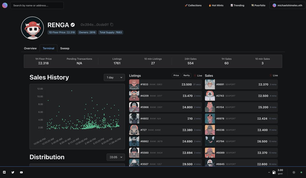 We’re getting very close 👀 

#NFT