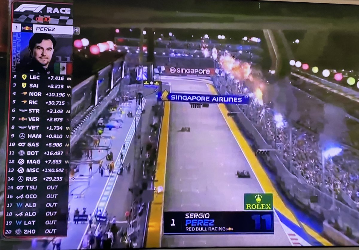 hugomanager's tweet photo. Que grande eres @SChecoPerez uno más para ti y para 🇲🇽🇲🇽🇲🇽🏎🏁 https://t.co/C3hchvabKV
