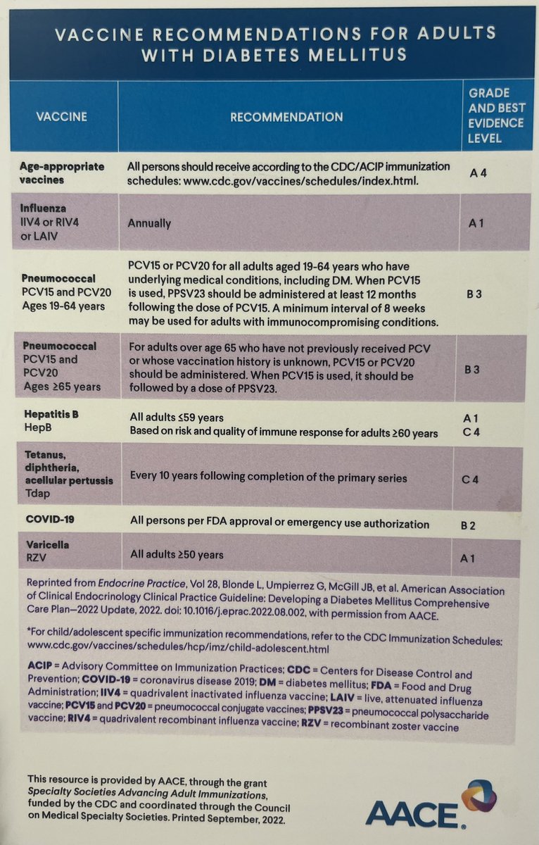 There are kind of a lot of vaccines. How do we know which our patients should be getting? @TheAACE #SleevesUp #vaccines #diabetes