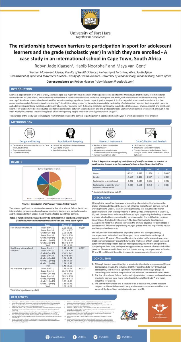 Prof_HN's tweet photo. Our UJ student research group was well represented at #IFSEMC 2022.
1st place - poster award: Robyn Klaasen.
3rd place - poster award: David Kopping & Dylan Bennett.
Congratulations! ๐ Iโm proud of you all ๐
Thank you to the organisers ๐ See you in 2024 ๐ https://t.co/waeNYbcvpx