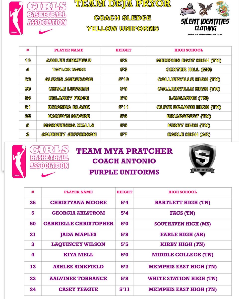 Girls Basketball Association tweet media