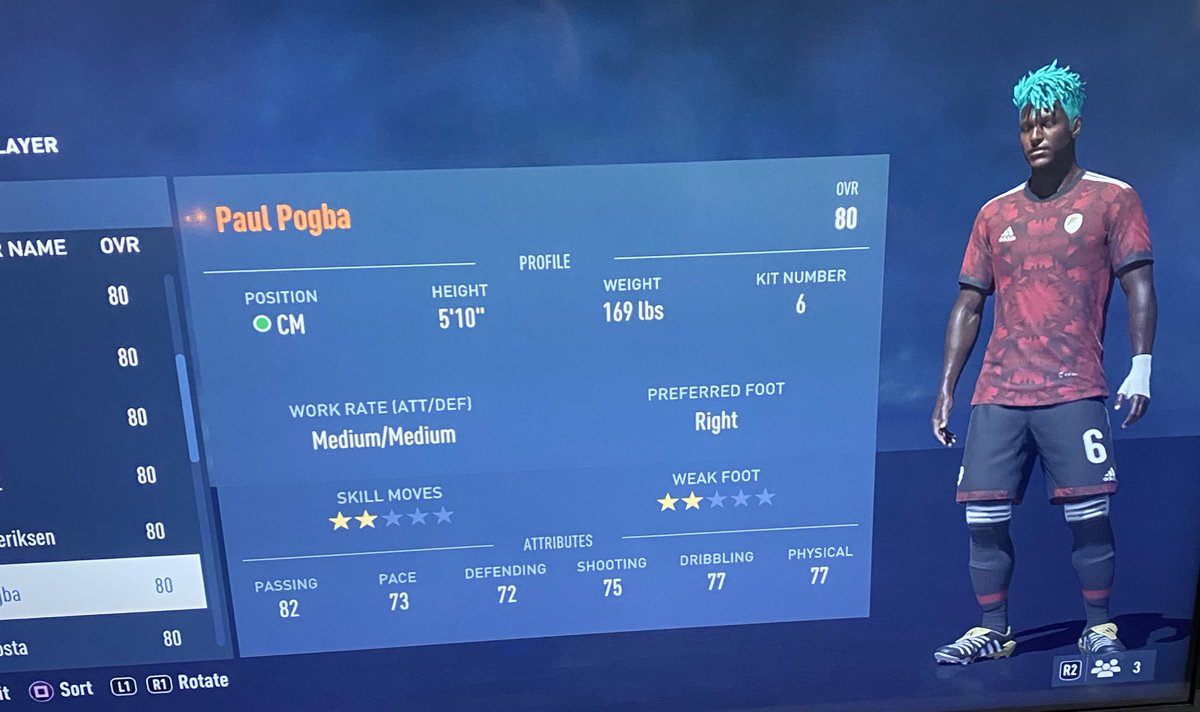 LosGalagticos's tweet photo. Los Galagticos welcoming some new AI players for #FIFA23

Who else should we add? https://t.co/aSxEs0CdnT