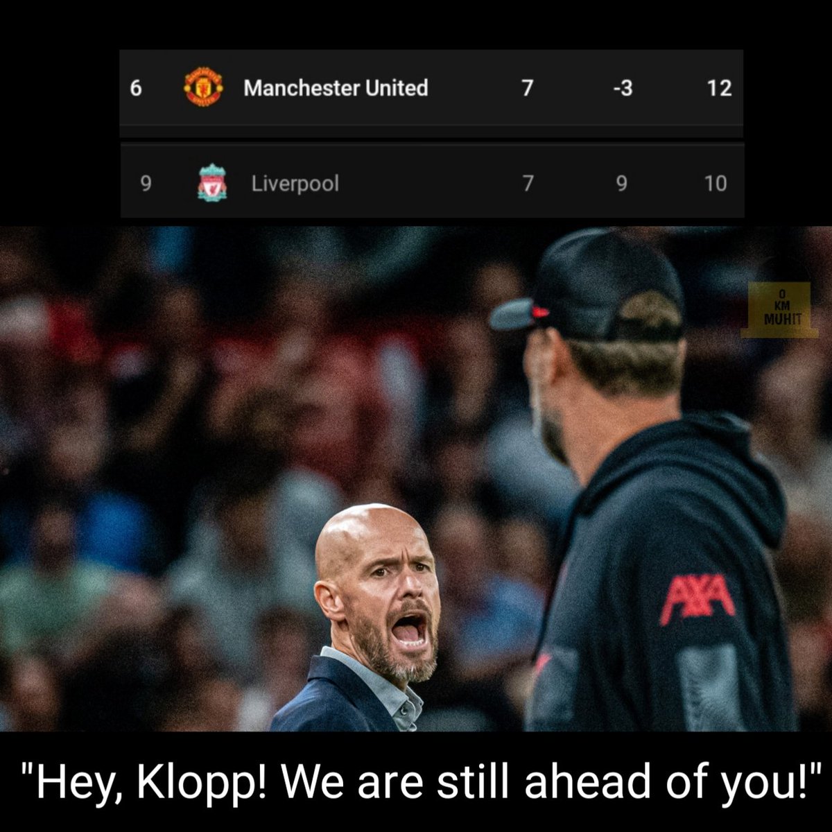 DisasterMuhit's tweet photo. #ManchesterDerby 
The positive part of the game! https://t.co/YUsH6rY8eJ