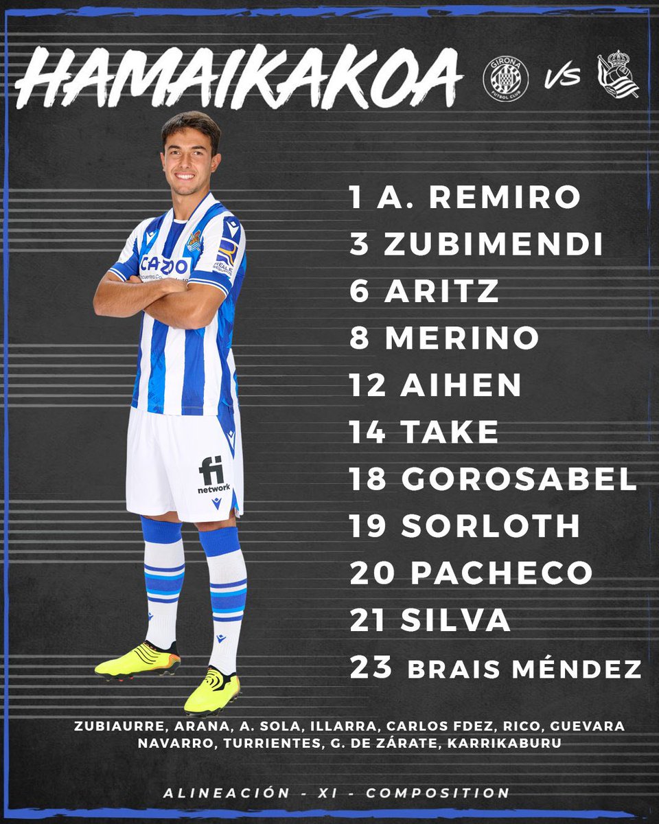🚨 Onces del Girona-Real Sociedad