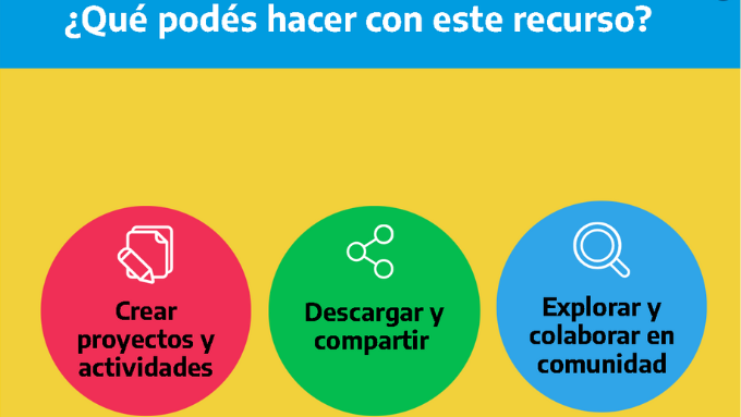 educarportal's tweet photo. 🧐 #JClic es una herramienta digital que te permite crear consignas atractivas, combinando diversos formatos, como texto, imagen, audio y video🔊💬 🎥
▶¿Querés saber más?
¡Explorá el #Microcurso para conocer más sobre #JClic!
👉 https://t.co/MHcyAD0SUr https://t.co/n3bqJ8ueJi