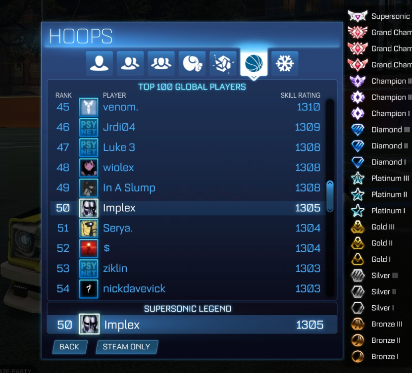 Top 50 Hoops Global🏀<a href="/RankedHoops/">Ranked Hoops</a> #RocketLeague