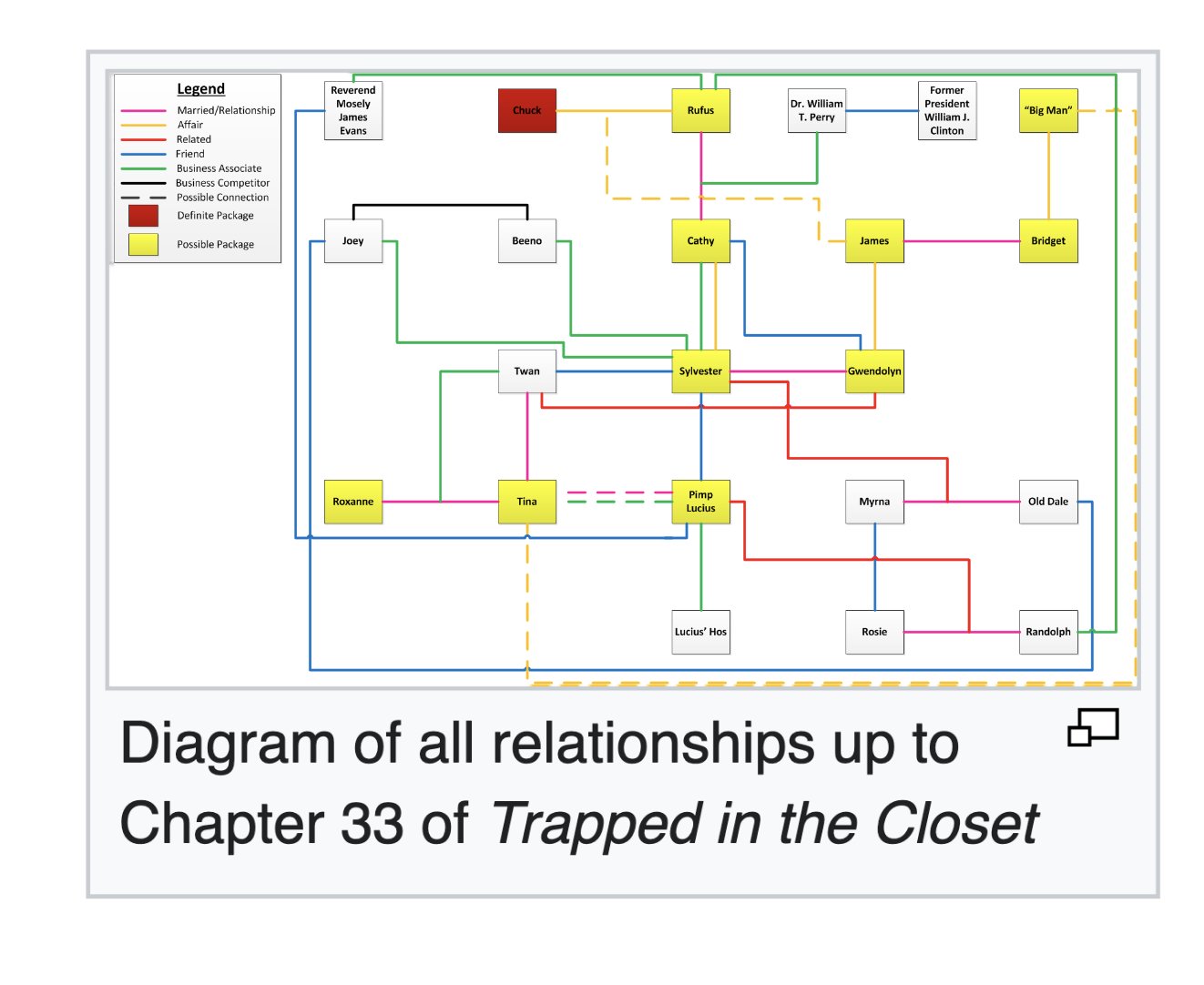 depths-of-wikipedia-on-twitter-https-t-co-rquqbcwycg-twitter