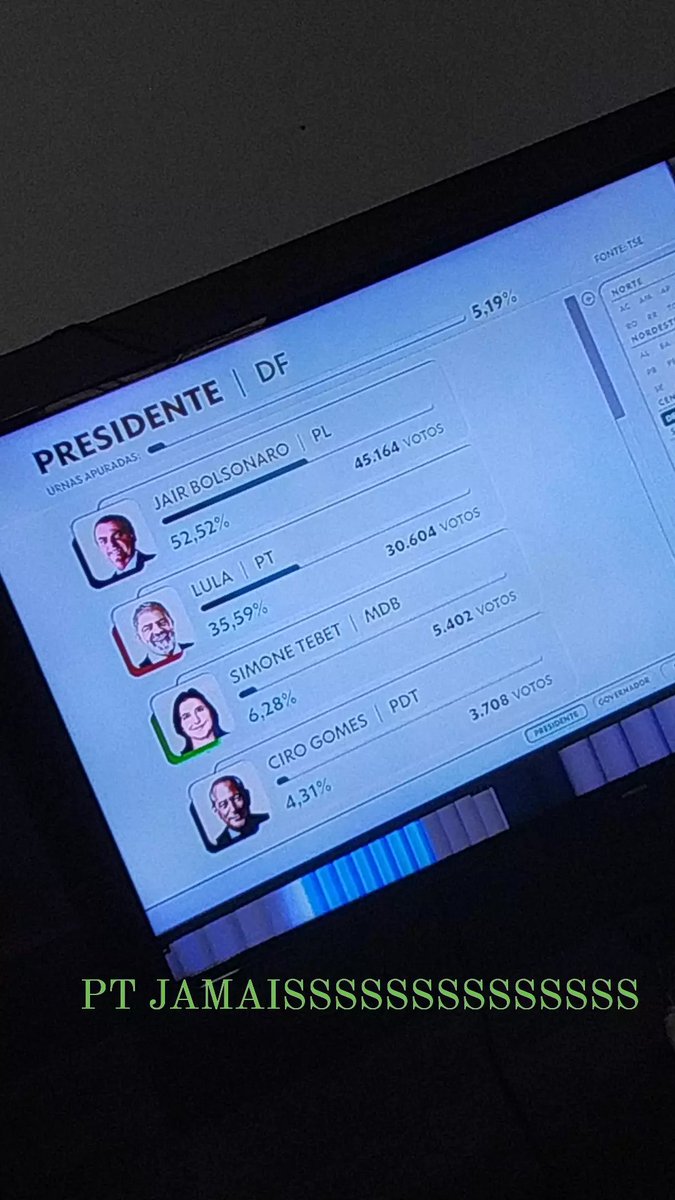 Matheus34577863's tweet photo. @poxamarquinhos É MELHOR MESMOOOOOOOOOO BOLSONARO 2026 https://t.co/mudXwNONWv