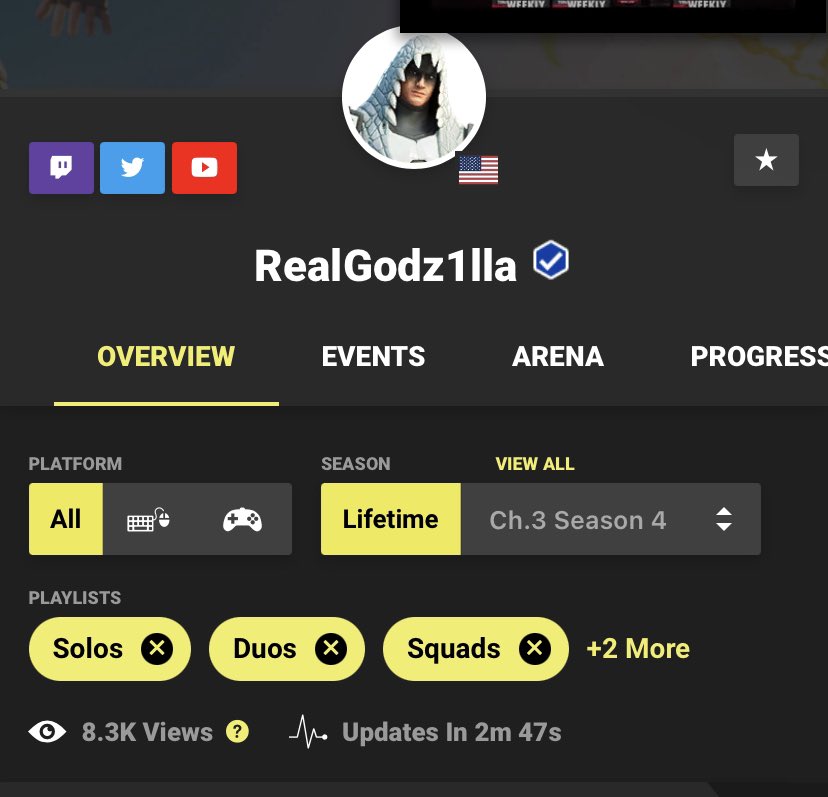 RealGodz1lla On Twitter KnzoFN 8 3k Views Https t co uokj7hAxia 