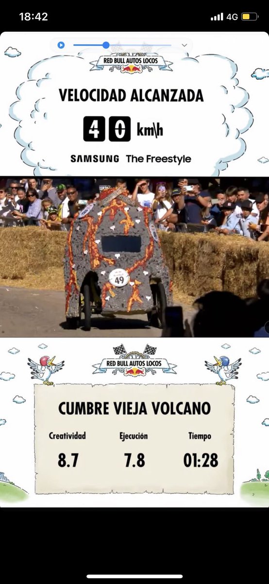 alberon2306's tweet photo. Lo de hoy no ha tenido sentido… conocer a @TheGrefg @Mayichii @Spursito @papigavi @daniclos @colomacarlos vivir este eventazo y encima dejar a Canarias por todo lo alto con nuestro #autoloco de @redbullESP es algo que no se puede explicar con palabras.. dentro de poco reel🤩🫶🏼 https://t.co/g4XODXpMvp