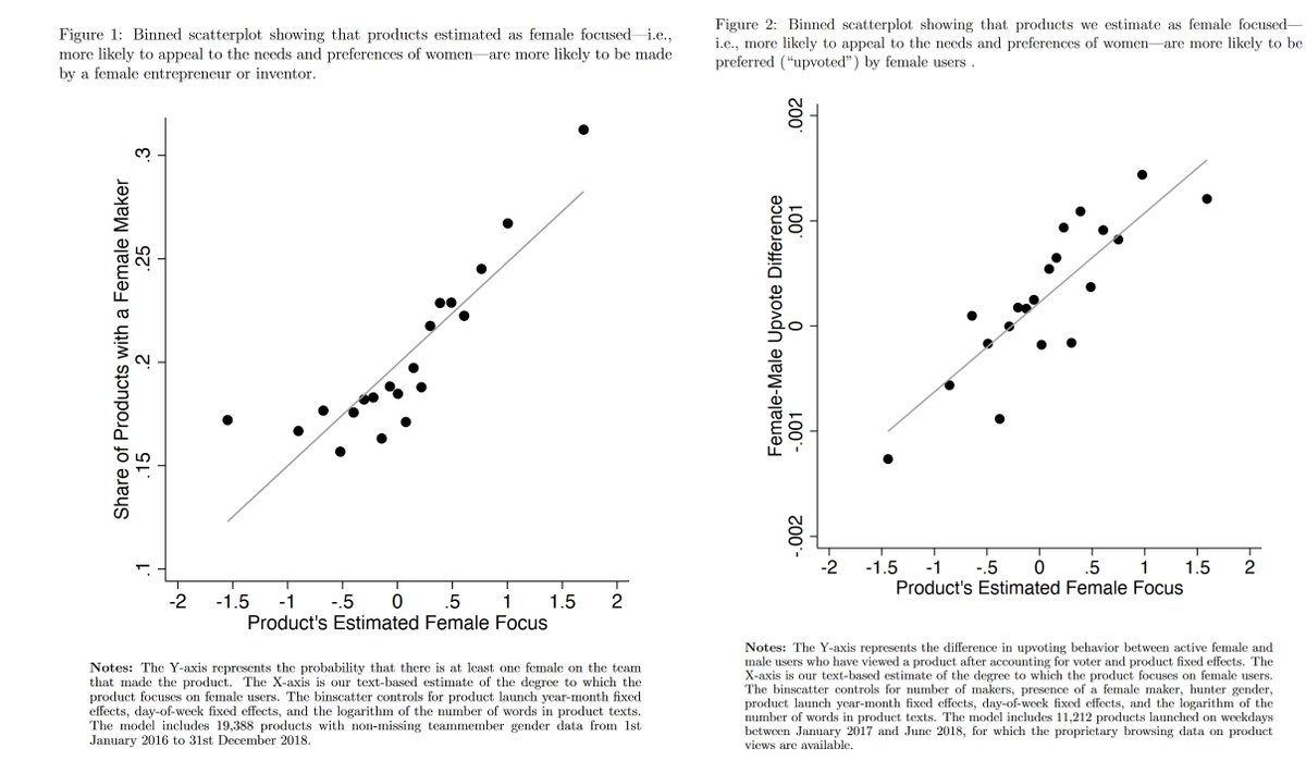 Ethan Mollick tweet media