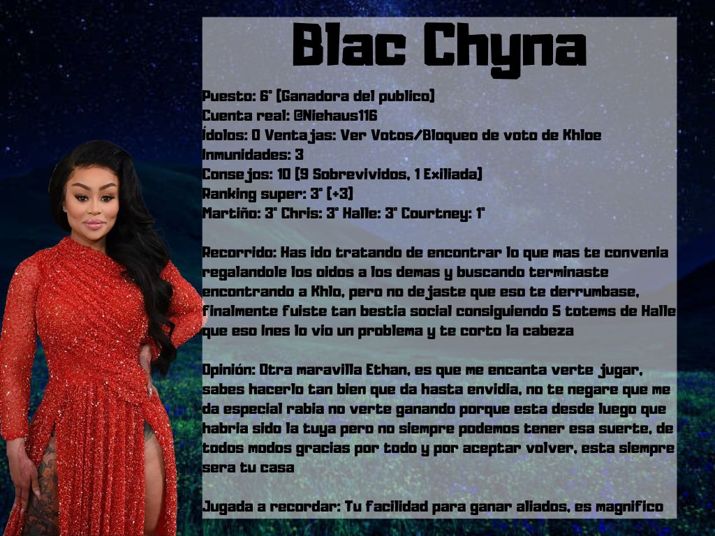 ExpedicionAl's tweet photo. 6º PUESTO: Consiguiendo engañaros a todos haciendoos creer que era Himel, detras de la ganadora del publico @Blac_ExpDi se encontraba @Niehaus116 me postro ante usted
ANTERIORMENTE:
-Itzan en Australia (4º)
-Darren en Bermudas (8º) https://t.co/GPwBhqmFtU