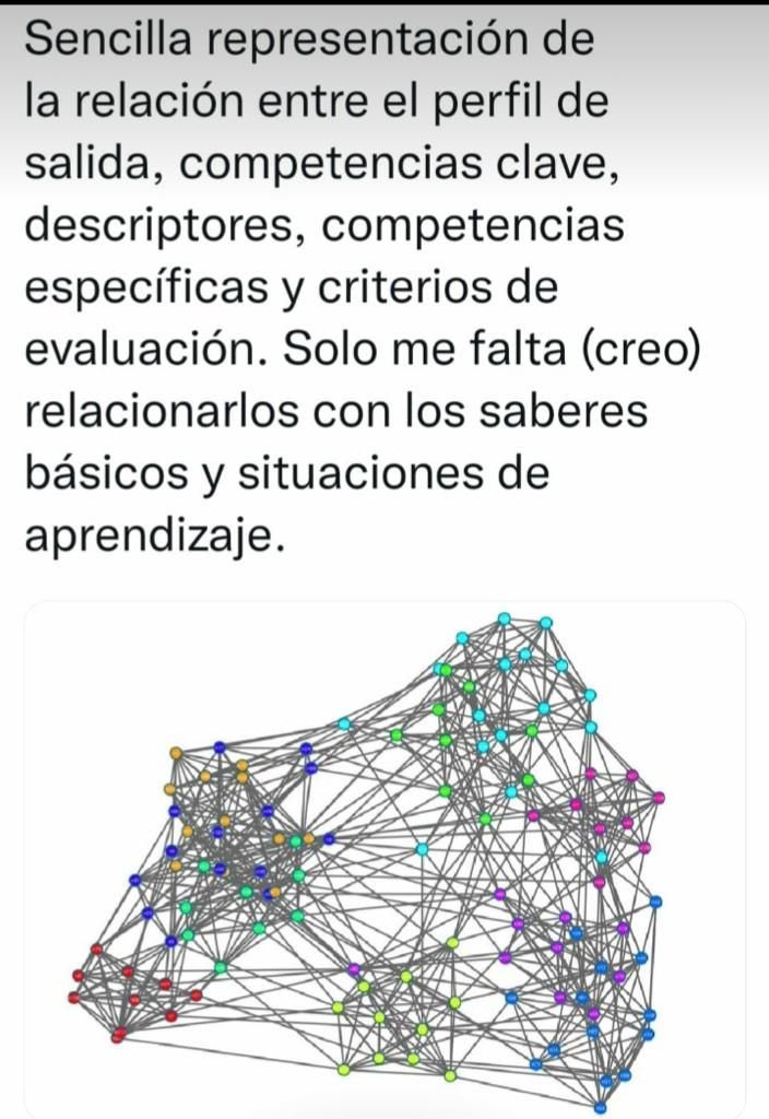 javier_profe's tweet photo. Así queda claro, ¿no? https://t.co/KsF6xDVw4e