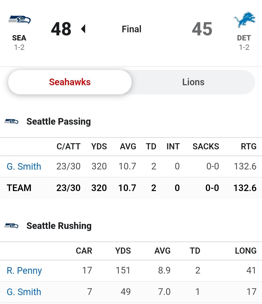 wvupros's tweet photo. Check out Geno Smith playing well and leading the #Seahawks to a 2-2 record! #WVUPros #WVU https://t.co/0KlSjW9FsI