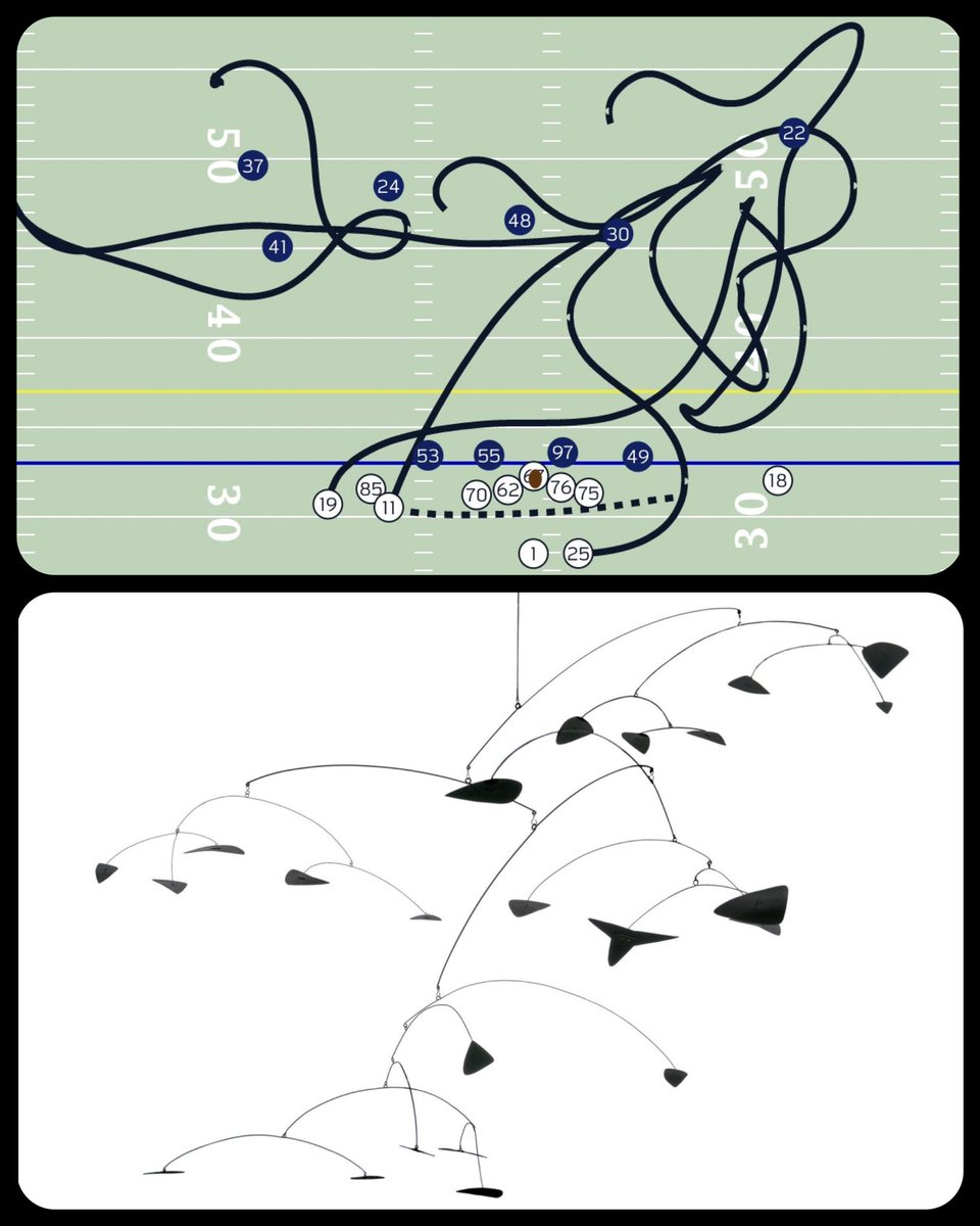 ArtButSports's tweet image. 23 feuilles à l’écart (23 Spreading Leaves), by Alexander Calder, 1945