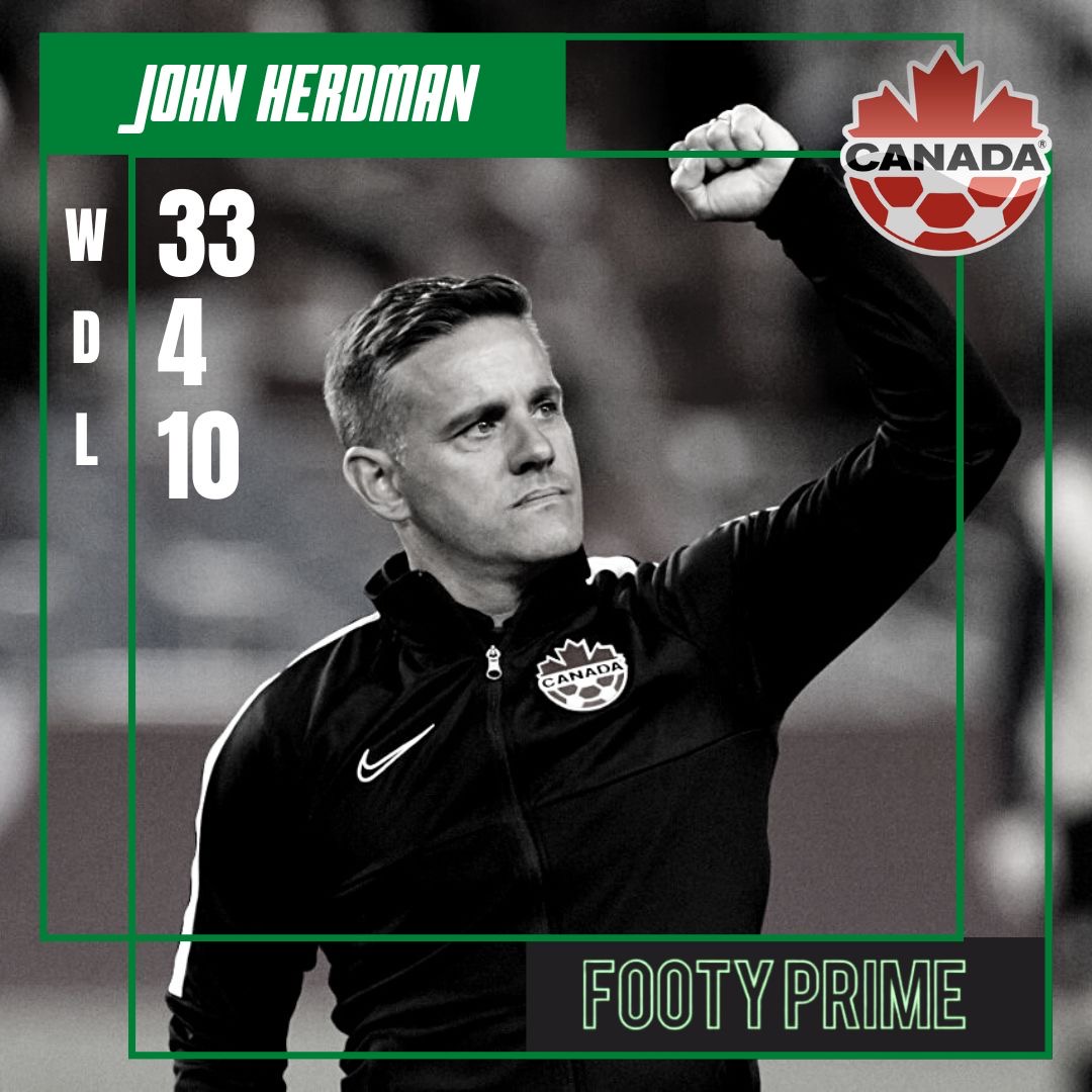 footy_prime's tweet photo. John Herdman is taking #CanMNT to the World Cup for the first time in 36 years. The last 4yrs have been a journey!

Friend of the show @joshuakloke was on a journey during WCQ, writing a brand new book on how 🇨🇦 got back to the World Cup

👂 our chat
🎧 https://t.co/kslSw7uFUp https://t.co/ezPUCkZH36