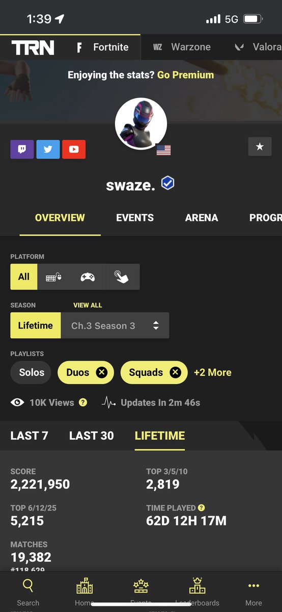 swaze tweet picture