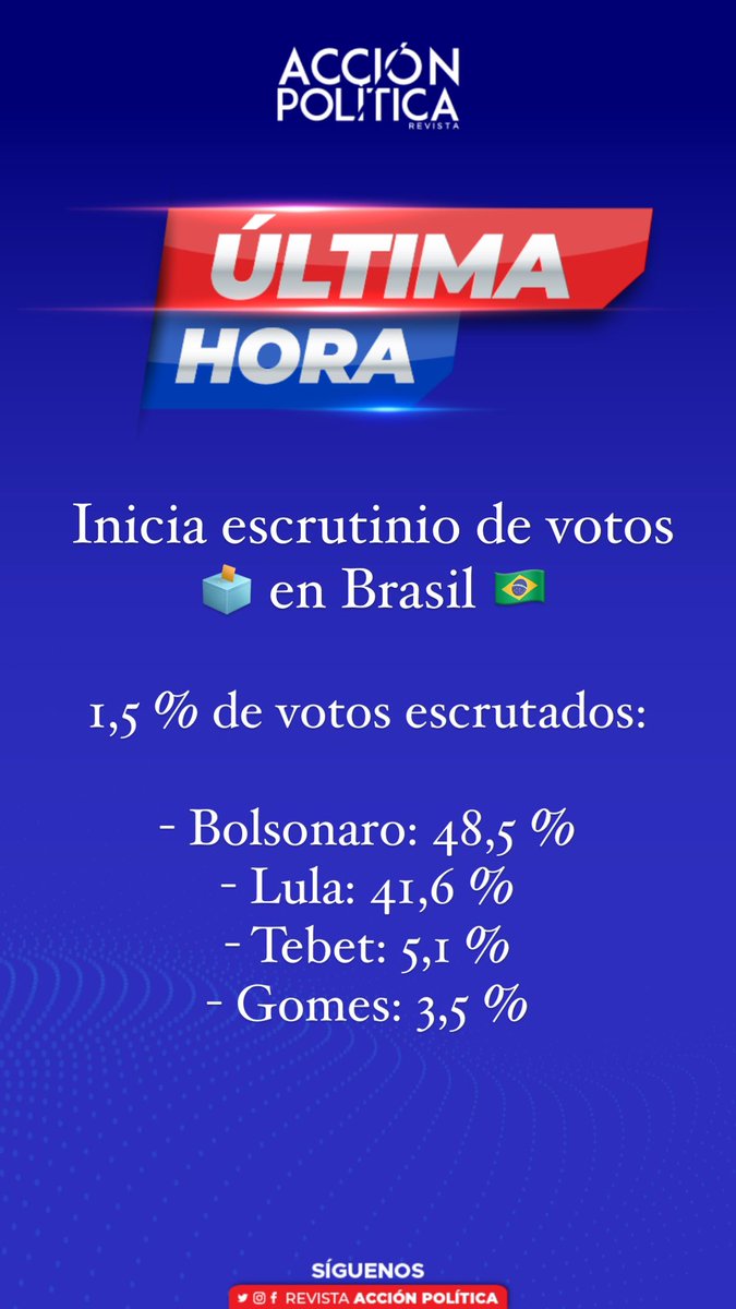 Inicia escrutinio de votos en Brasil 🇧🇷 #EleccionesBrasil #Elecciones2022