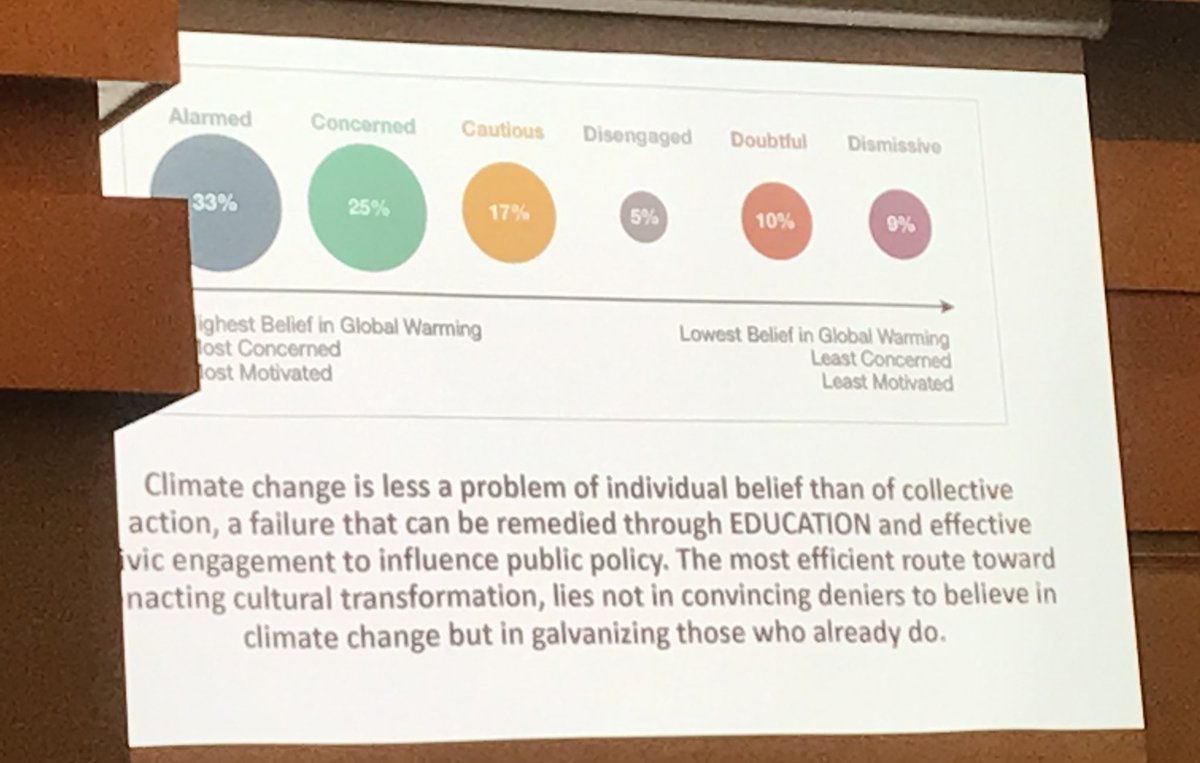 CoertAmbrosino's tweet photo. Grateful to @Maeoe_MI for an inspiring weekend of professional learning with an awesome network of environmental educators #growEEinMI https://t.co/aEyieuffU8