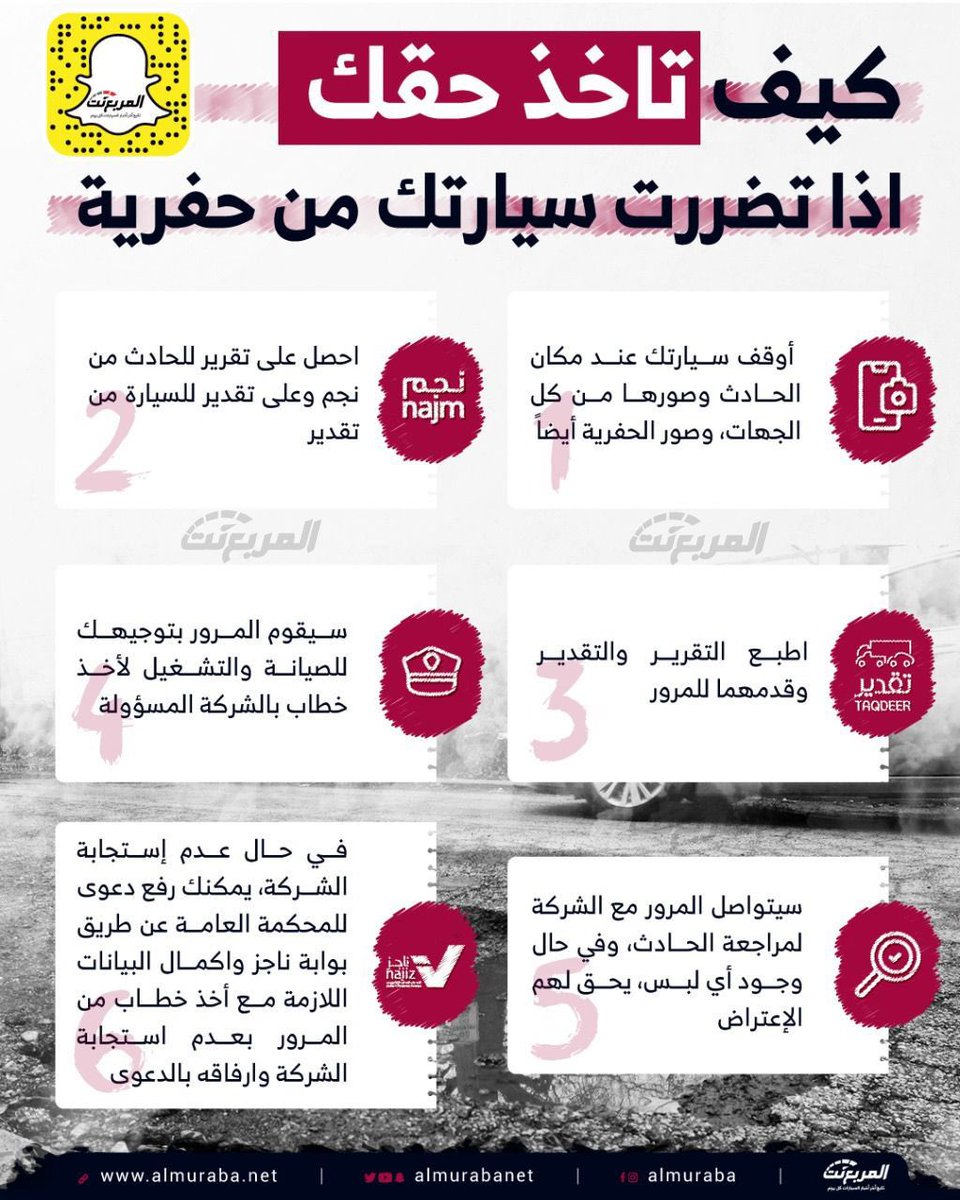 almurabanet's tweet photo. كيف تاخذ حقك إذا تضررت سيارتك من حفرية 💡

#المربع_نت #سيارات https://t.co/LBsix05lcM