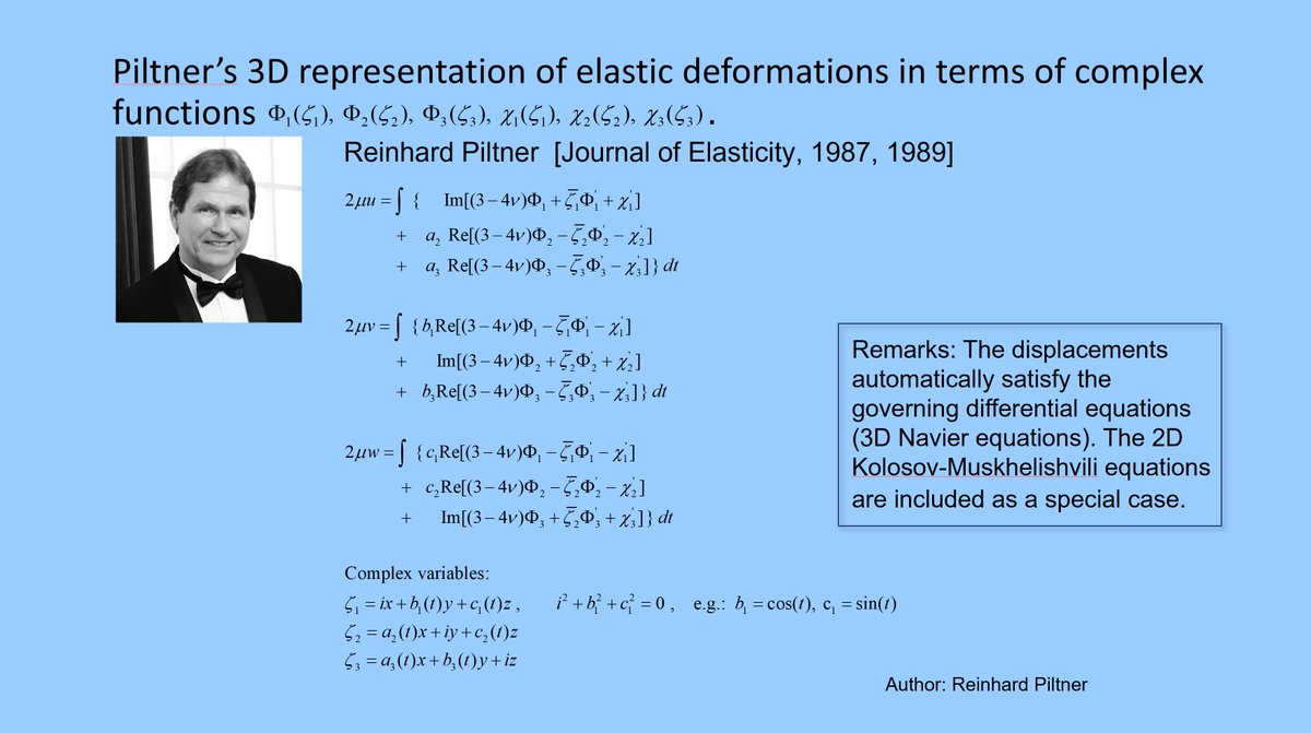 rpiltner's tweet photo. The 3D displacement functions given in 1987 satisfy the Navier equations (equilibrium equations) for any choice of complex functions. Muskhelishvili solution is included. (3D complex elasticity solutions https://t.co/RWmubOYxTe https://t.co/m8ZcU28M6x ) @ruhrunibochum @UCBerkeley https://t.co/3E0JwLdteN