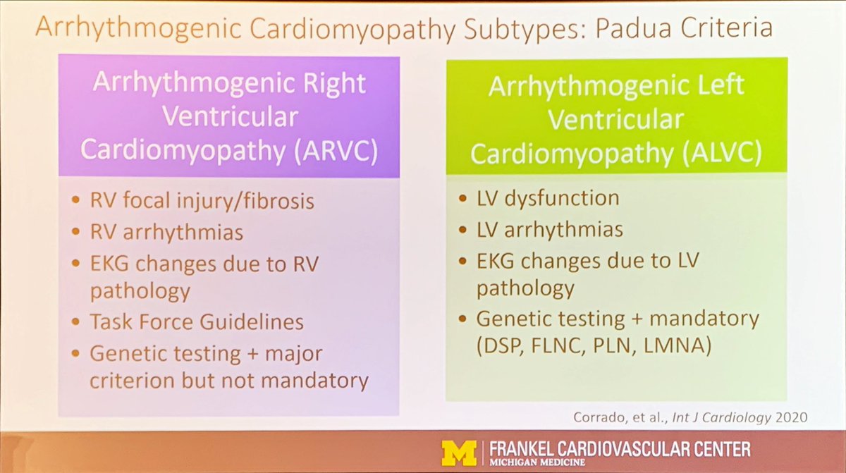 noshreza's tweet photo. Arrhythmogenic Cardiomyopathies next from @AdamHelmsMD:
⚡️Current definition of ACM is imprecise
⚡️Genetic associations in myocarditis are being increasingly reported - genotype+ individuals with worse outcomes
⚡️ Need gene-centric studies
#HFSA2022 #HFSASMC https://t.co/SX43uLgdEO