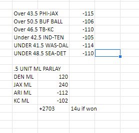 RollWithMachine's tweet photo. In the lab this morning, here’s the picks. Love the totals today. https://t.co/8pUuYsWvRJ