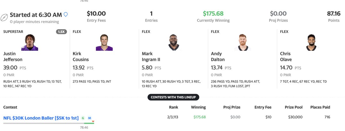 4for4_John's tweet photo. Needed one more point from Ingram for a bigger payday. https://t.co/p5tLKX76Ji