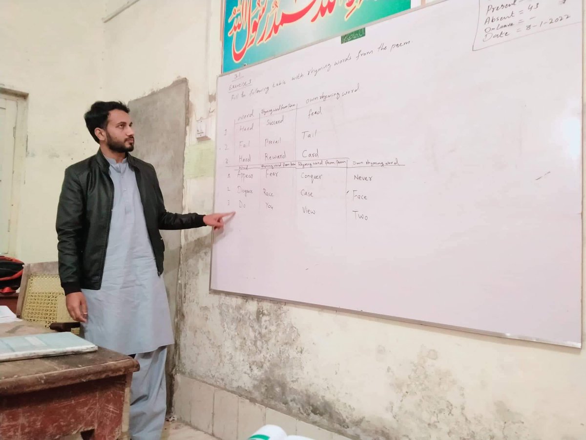 #RegularizeJestEctSindh