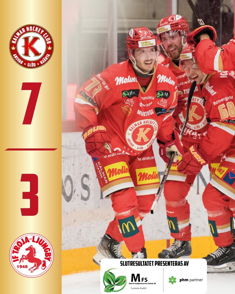 KalmarHC's tweet photo. KHC vinner säsongens premiär på hemmais  med 7-3 mot gästande IF Troja/Ljungby! 

Målskyttar:
# 95 Crus Rydberg x2
# 73 Hirsch x2
# 14 Karlsson
# 7 Welin
# 4 Ottosson

Publik: 1093

Biljetter till derbyt mot Nybro Vikings:
https://t.co/bjpwcQw2MY https://t.co/0R05Eh873c