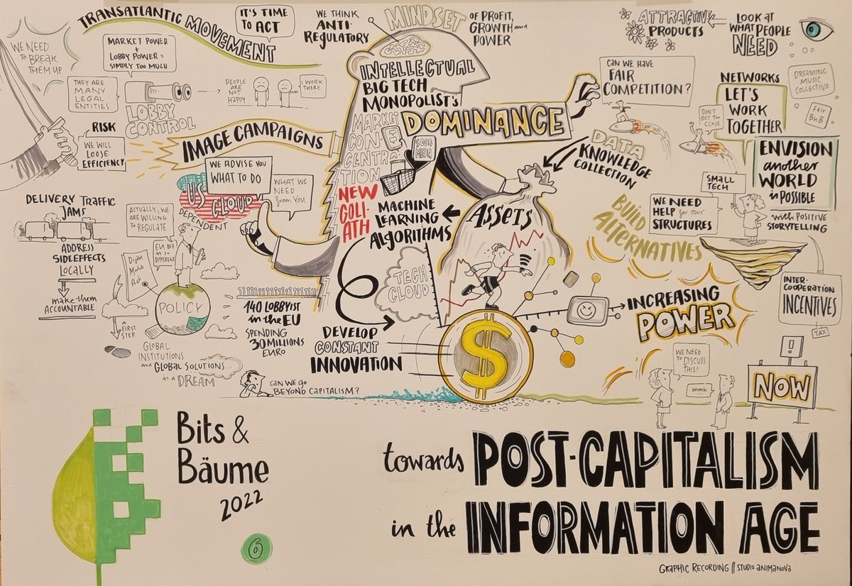 IÖW | @ioew@mastodon.social tweet media